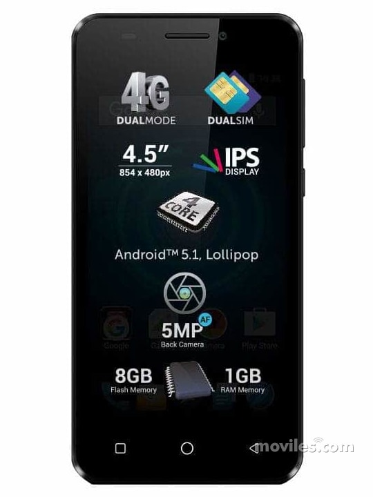 Allview P5 Pro