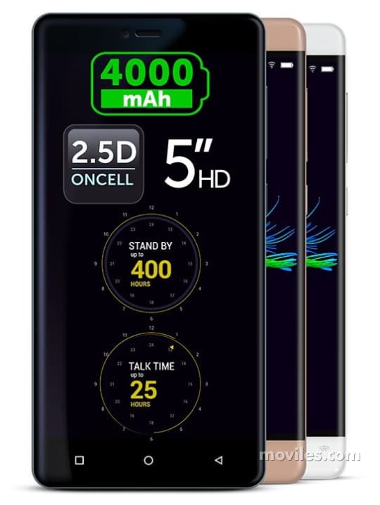 Imagen 3 Allview P8 Energy mini