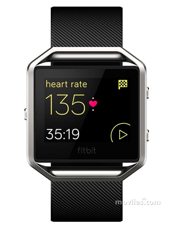 Fotografías Varias vistas de Fitbit Blaze Amarillo y Azul y Plata y Dorado y Negro y Gris y Negro y Plata y Plata y Morado y Rosa. Detalle de la pantalla: Varias vistas