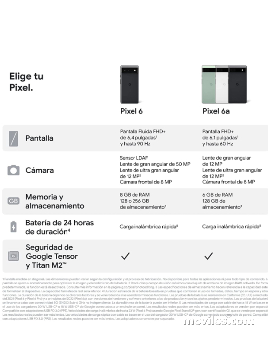 Imagen 12 Google Pixel 6a