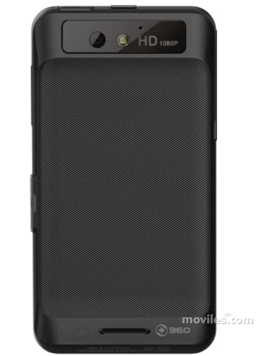 Imagen 3 Haier W910 