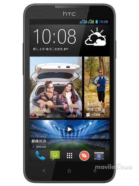 HTC Desire 316