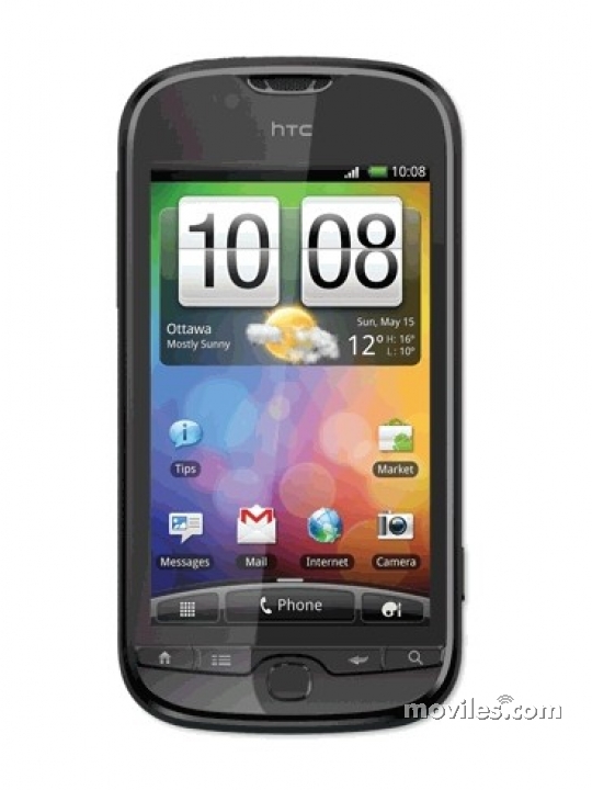 HTC Panache