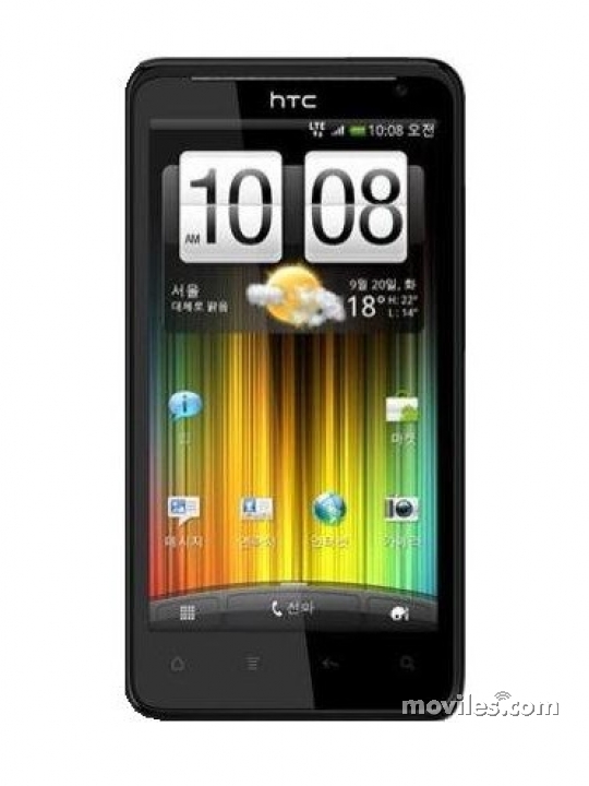 HTC Raider 4G