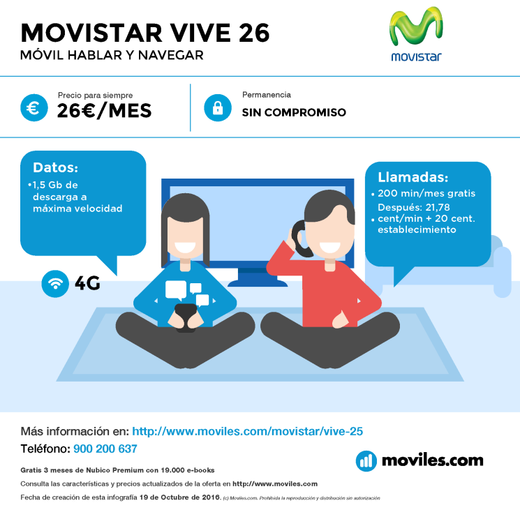 Infografía Movistar Tarifa #8