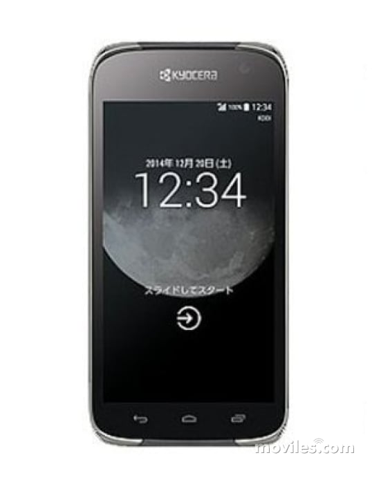 Kyocera Luce