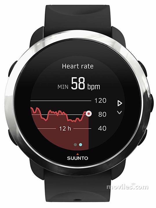 Imagen 3 Suunto 3 Fitness