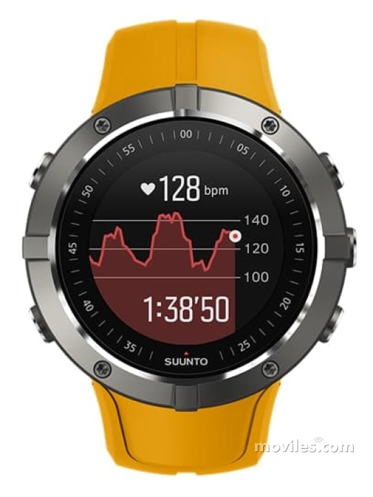 Imagen 2 Suunto Spartan Trainer Wrist HR