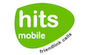 Análisis de Hits Mobile Mini Mogasto